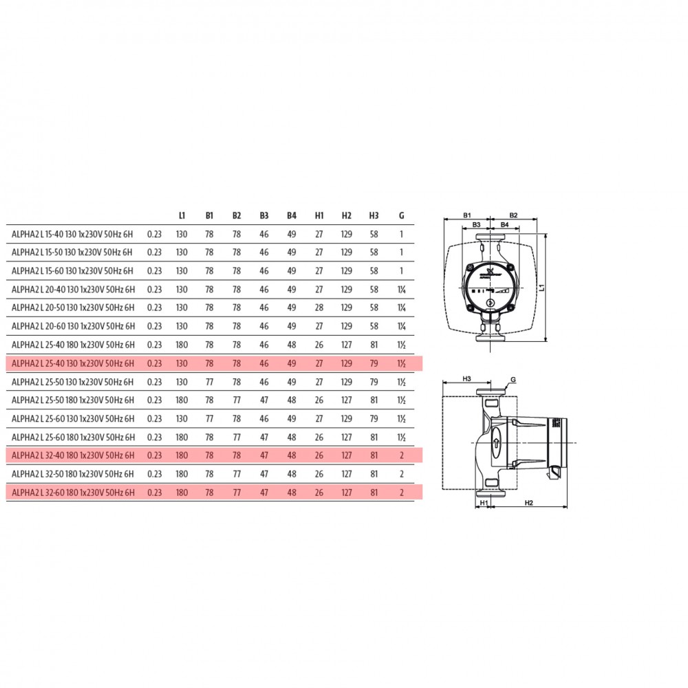 Tsirkulatsioonipump Grundfos Alpha 2L, 25-40 180 | Tsirkulatsioonipumbad ja UPS | Keskküte |