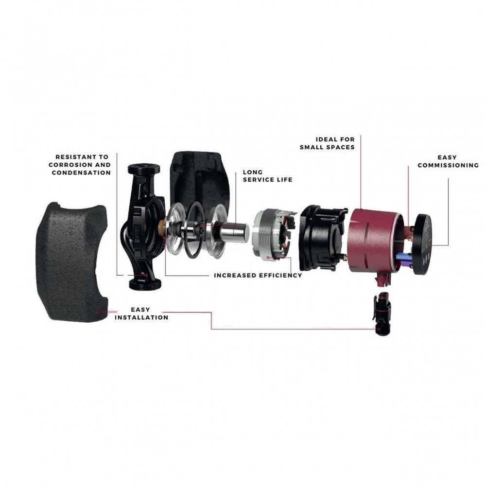 Tsirkulatsioonipump Grundfos Alpha2, 32-60 180 | Tsirkulatsioonipumbad ja UPS | Keskküte |