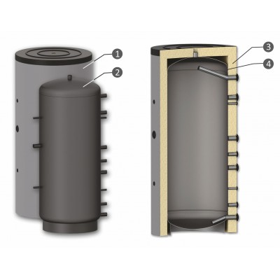 Buffer Tank Sunsystem, Model P 800, Capacity 800L Vessel - Akumulatsioonipaagid