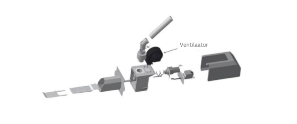 pelletipõleti-ventilaatorid-ja-puhurid